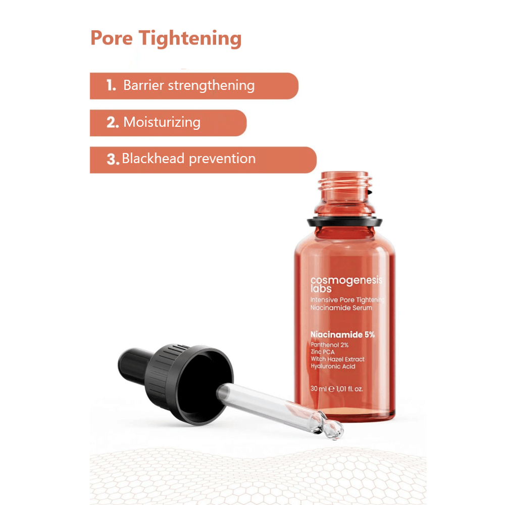 Cosmogenesis Labs Acne Anti-Blackhead Niacinamide Skin Serum 30ml Vegan Pore Tightening with Panthenol and Zinc PCA
