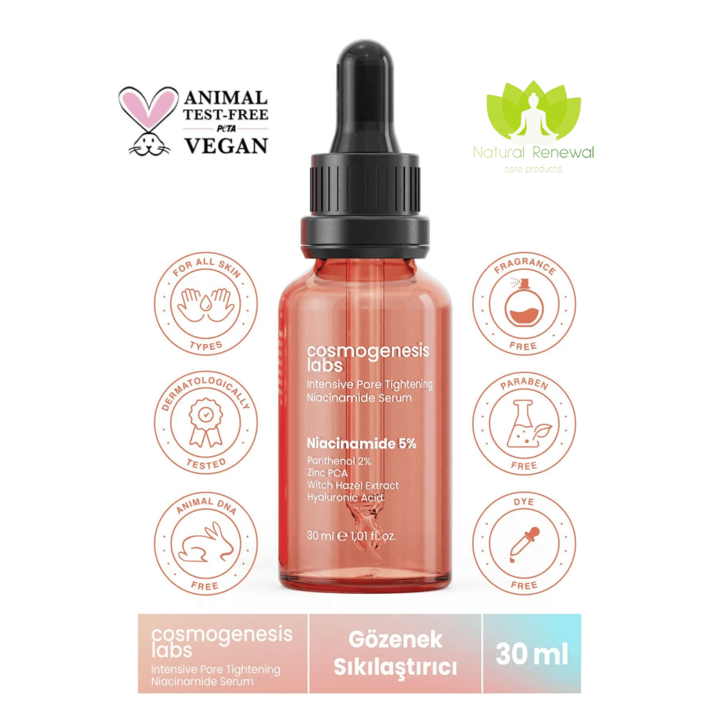 Cosmogenesis Labs Acne Anti-Blackhead Niacinamide Skin Serum 30ml Vegan Pore Tightening with Panthenol and Zinc PCA