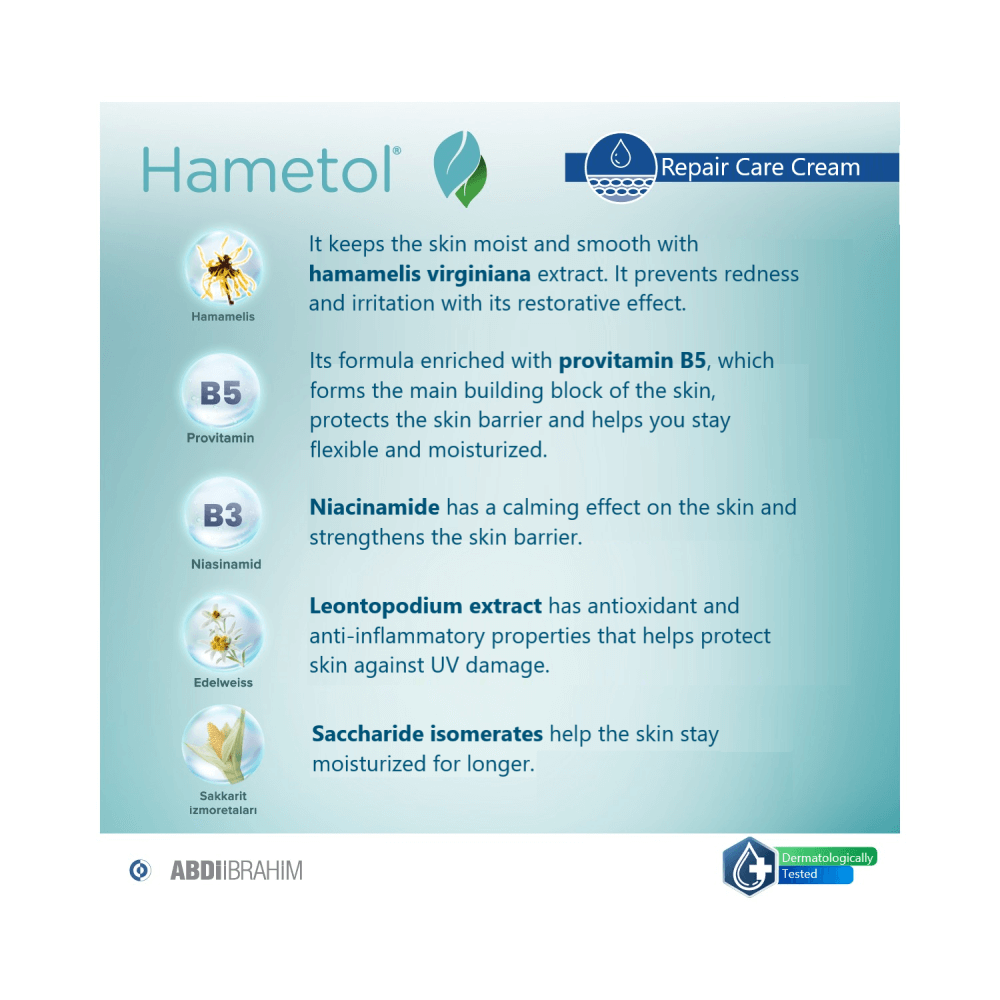 Hametol Skin Care and Repair Cream details with ingredients like Hamamelis, Provitamin B5, Niacinamide, Edelweiss, and Saccharide Isomerates.